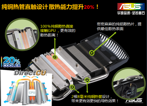 纯铜才给力 华硕DirectCU散热是王道 