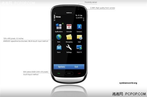 11年最期待 诺基亚Symbian^3手机盘点  