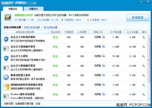 流量监控状况全掌控 金山卫士2.4评测 