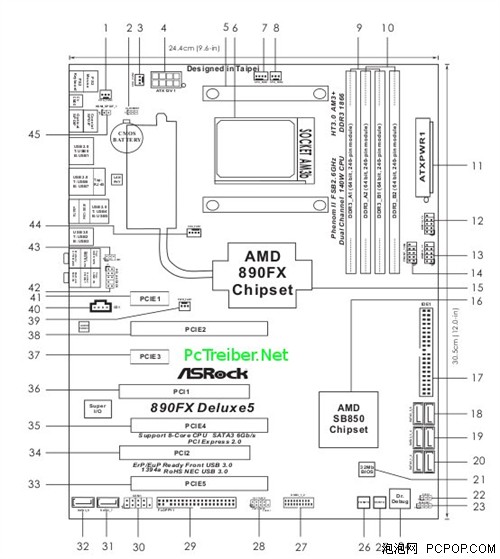 让890FX也支持Bulldozer？华擎新品曝 