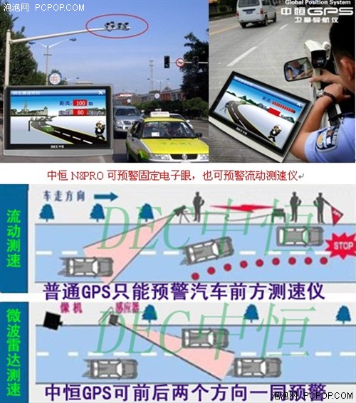 很有型很实用！中恒N8PRO全能测速GPS 