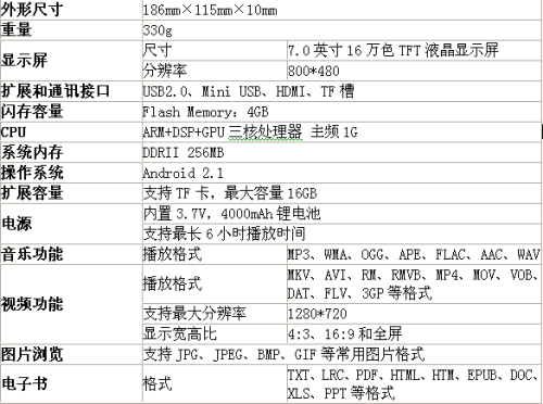 易用而强大的商用平板——优PAD-F2  