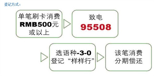 2011 外资国产大战焦点在何方 