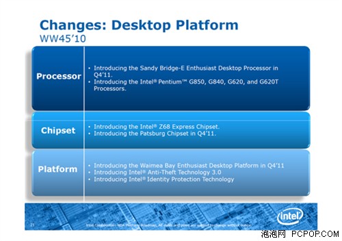 四月Sandy Bridge再出3款低端奔腾CPU 