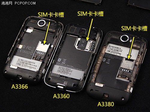 HTC野火TD新机 A3366/A3360/A3380评测 