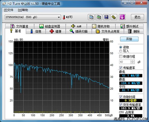 希捷500GB混合硬盘 十位网友试用感受 