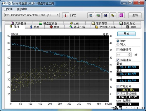 希捷500GB混合硬盘 十位网友试用感受 