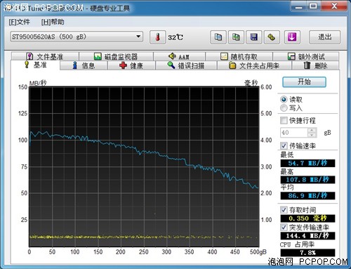 希捷500GB混合硬盘 十位网友试用感受 