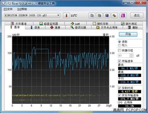 希捷500GB混合硬盘 十位网友试用感受 