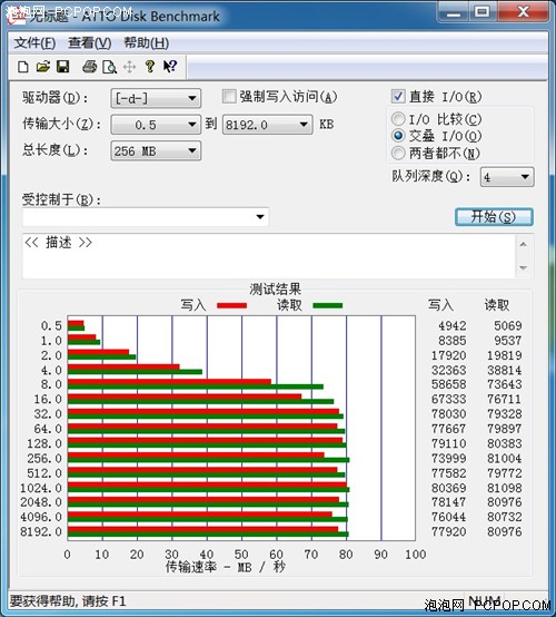 希捷500GB混合硬盘 十位网友试用感受 