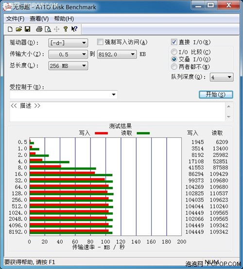 希捷500GB混合硬盘 十位网友试用感受 