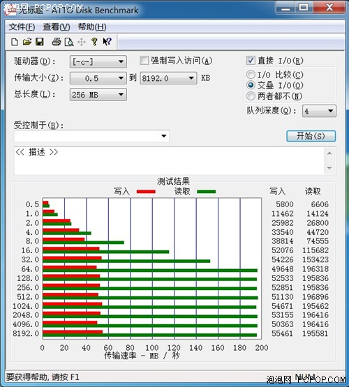 希捷500GB混合硬盘 十位网友试用感受 