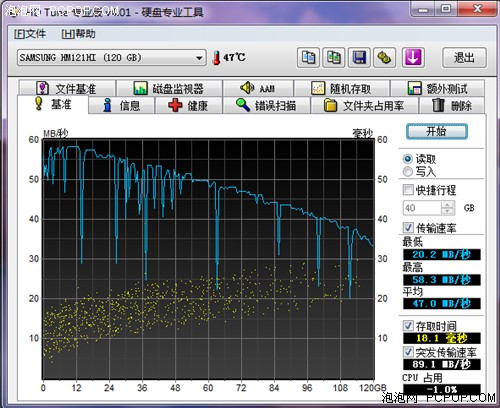 希捷500GB混合硬盘 十位网友试用感受 