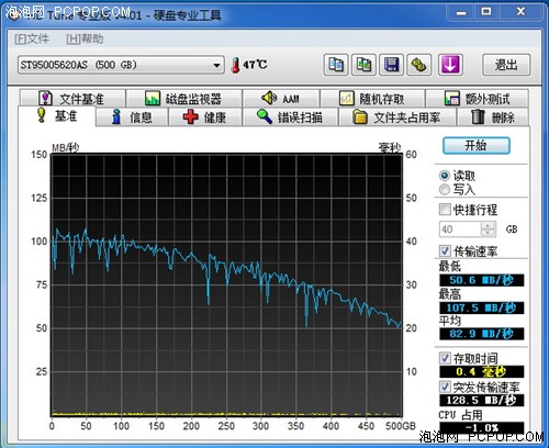 希捷500GB混合硬盘 十位网友试用感受 