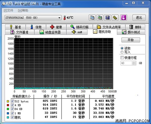 希捷500GB混合硬盘 十位网友试用感受 