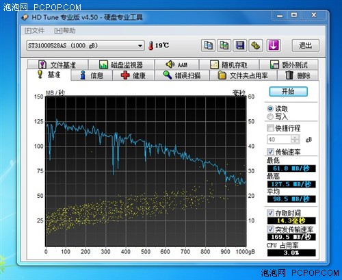 希捷500GB混合硬盘 十位网友试用感受 