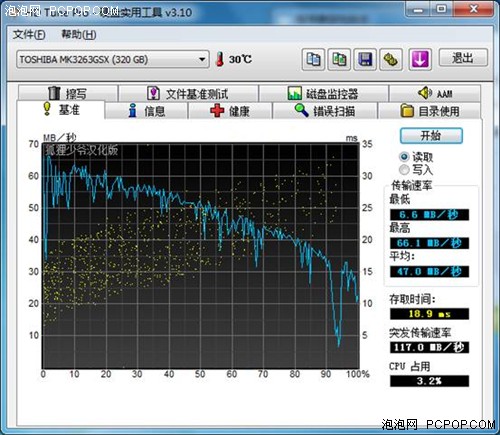 希捷500GB混合硬盘 十位网友试用感受 