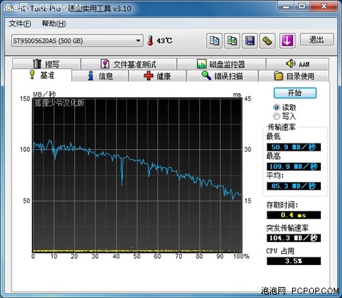 希捷500GB混合硬盘 十位网友试用感受 