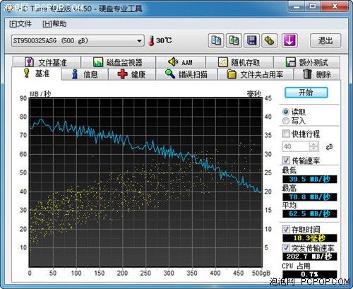 希捷500GB混合硬盘 十位网友试用感受 