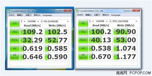 希捷500GB混合硬盘 十位网友试用感受 