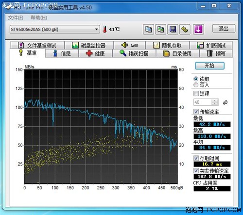 希捷500GB混合硬盘 十位网友试用感受 