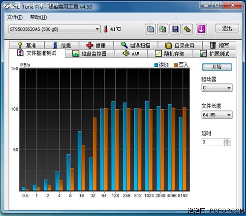 希捷500GB混合硬盘 十位网友试用感受 