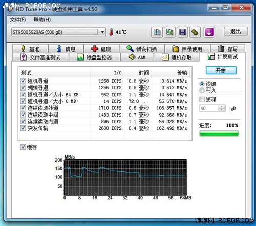 希捷500GB混合硬盘 十位网友试用感受 