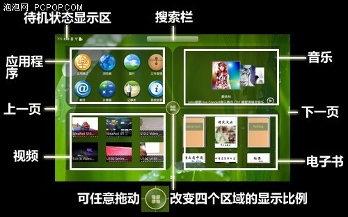 让iPad也成为浮云 联想乐Pad全球首测 