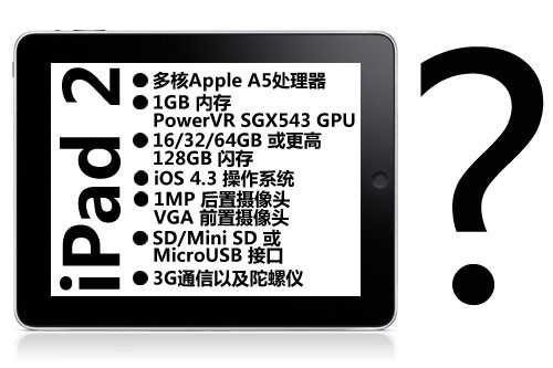 iPad 2终极大猜想:外观? 售价? 配置? 