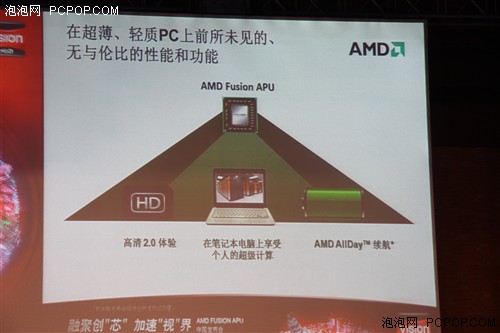 7倍于竞争产品！AMD APU现场演示解析 