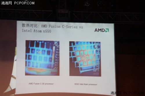 7倍于竞争产品！AMD APU现场演示解析 