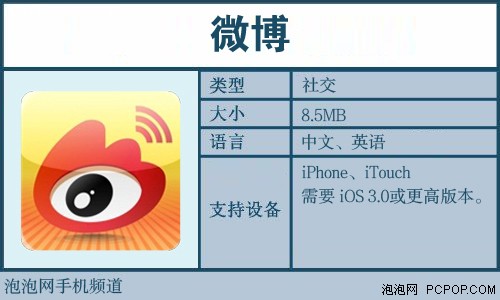 “人鱼公主”刘诗涵iPhone4上的应用 