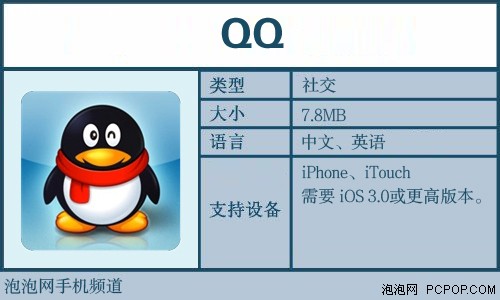 “人鱼公主”刘诗涵iPhone4上的应用 