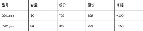 爱可C901pro降价 平板MID新锐799元起 