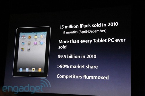 直击iPad2发布：乔布斯痛批三星安卓 