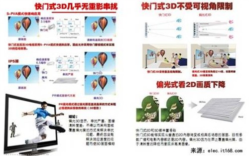 树标杆！广百思3D眼镜引领3D技术潮流 