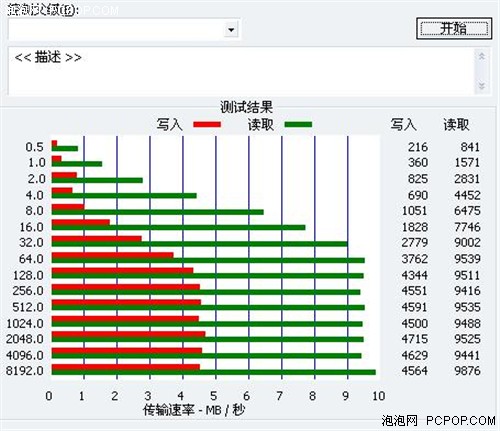 外接入网新体验！原道N5Pro2深度评测 