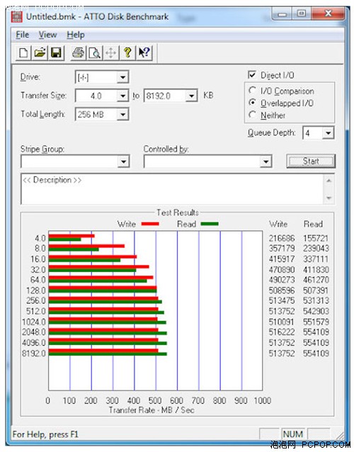 OCZ Vertex 3 Pro读写突破550MB/s  