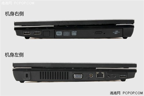 HP 421评测