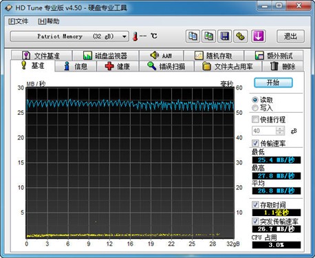 32GB容量速度快!博帝RAGE极速U盘评测 