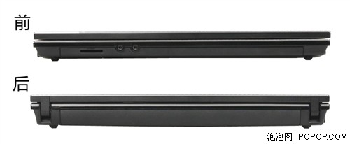 中小企业定制机:HP 421评测