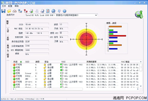 杨叫兽灵魂附体！D-Link家长路由评测 