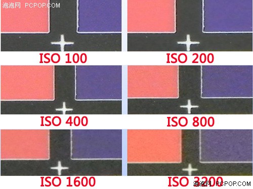 尼康S80/S1100PJ/S8100/S9100 试用 