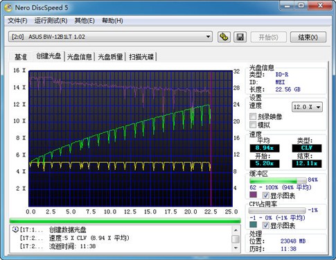 12X刻录6X盘!华硕12速蓝光刻录机评测 