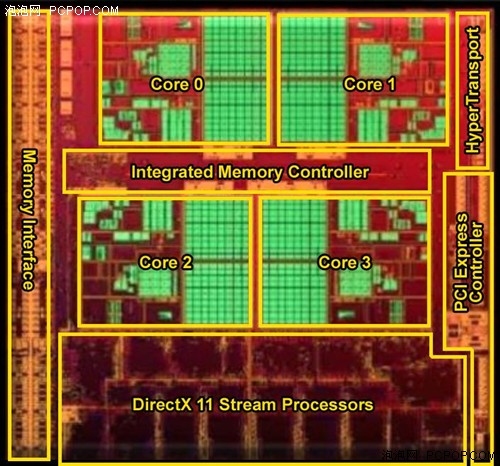 分析师：AMD Llano APU四月即出货 