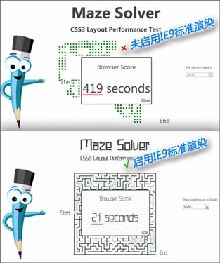 不仅是界面改变 傲游3.0升级新版详解 