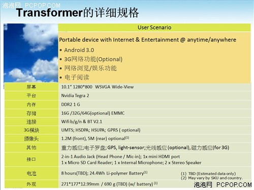 华硕Transformer参数再曝! 或4月上市 