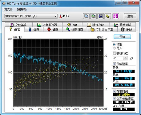 突破2.1命运之轮！三厂商3TB硬盘横评 