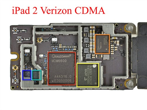 iPad2 GSM版与CDMA版3G元件拆解对比 