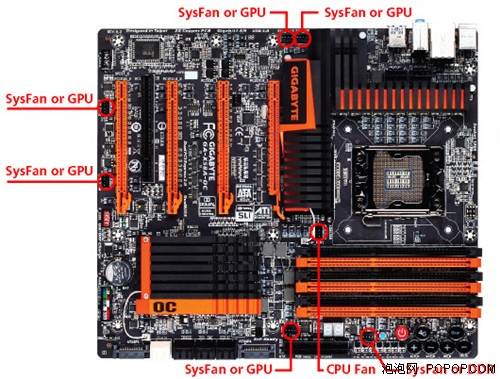 只为超频而生 技嘉GA-X58A-OC赏析 